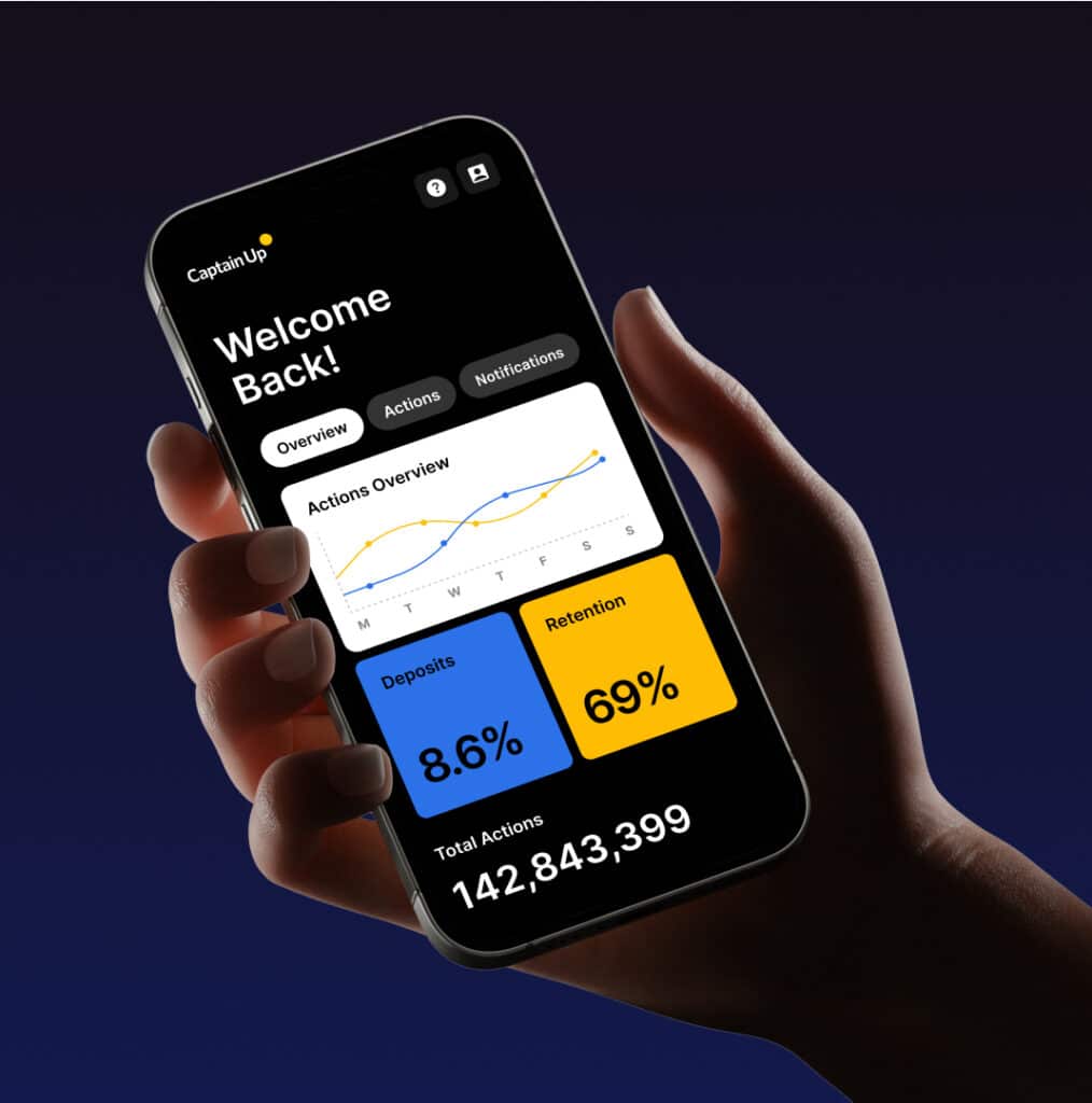 Intelligent Gamification Captain Up