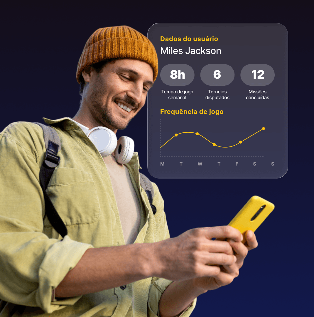 Painel de dados do usuário adaptável com insights de frequência de jogo