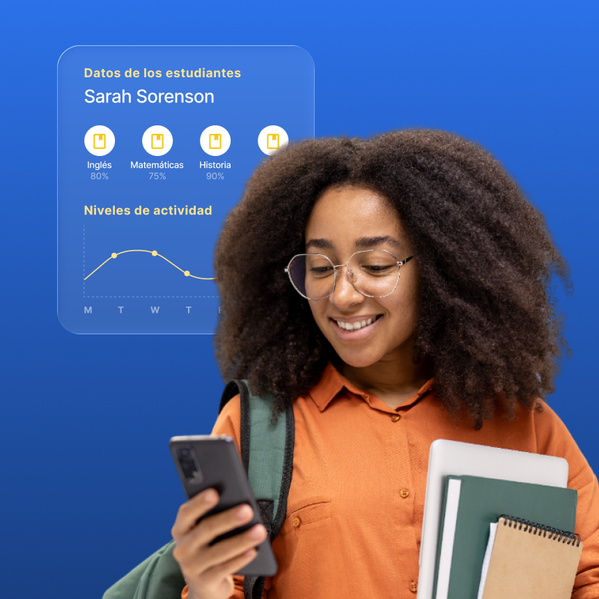 Panel de e-Learning que muestra el progreso y la actividad del estudiante