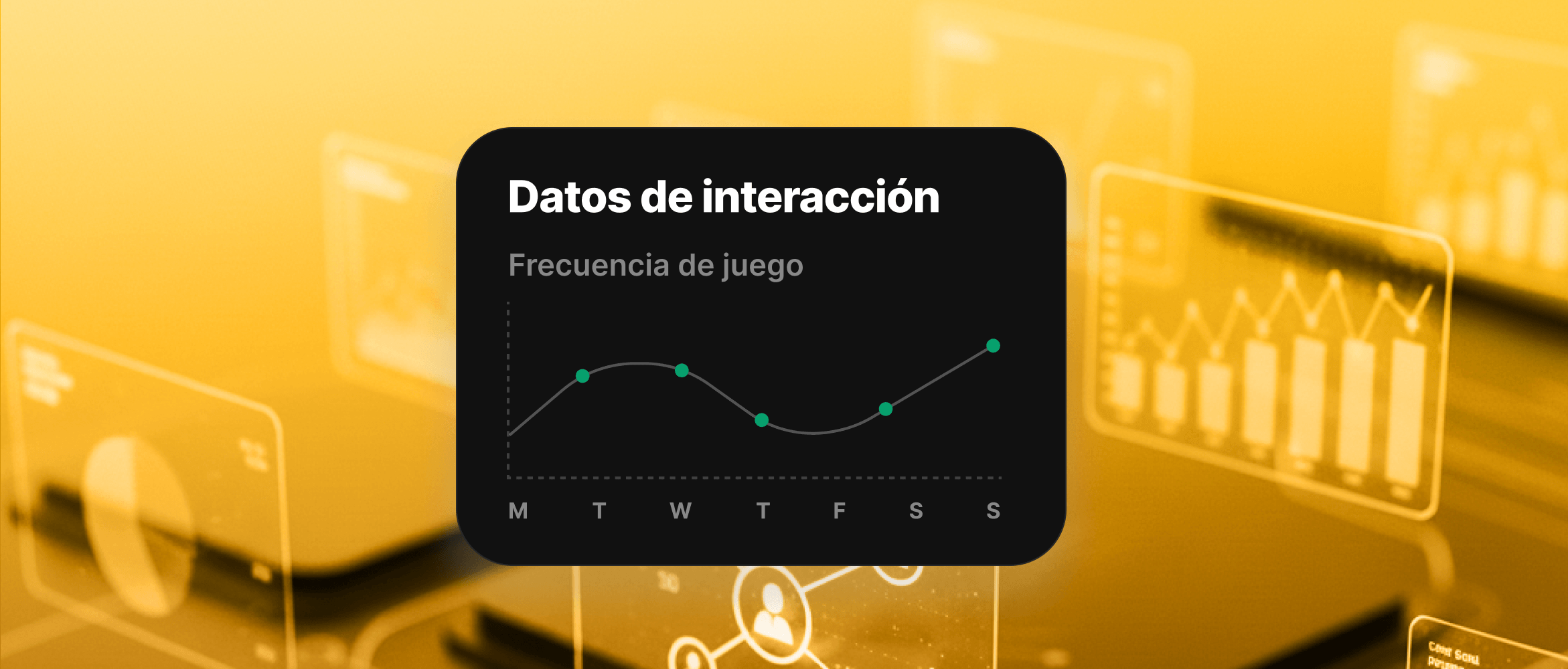 Panel de fidelización gamificado con niveles, puntos y recompensas