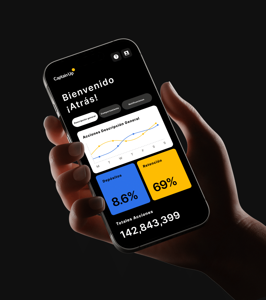 Panel de analítica de gamificación con métricas de rendimiento de retención y depósitos