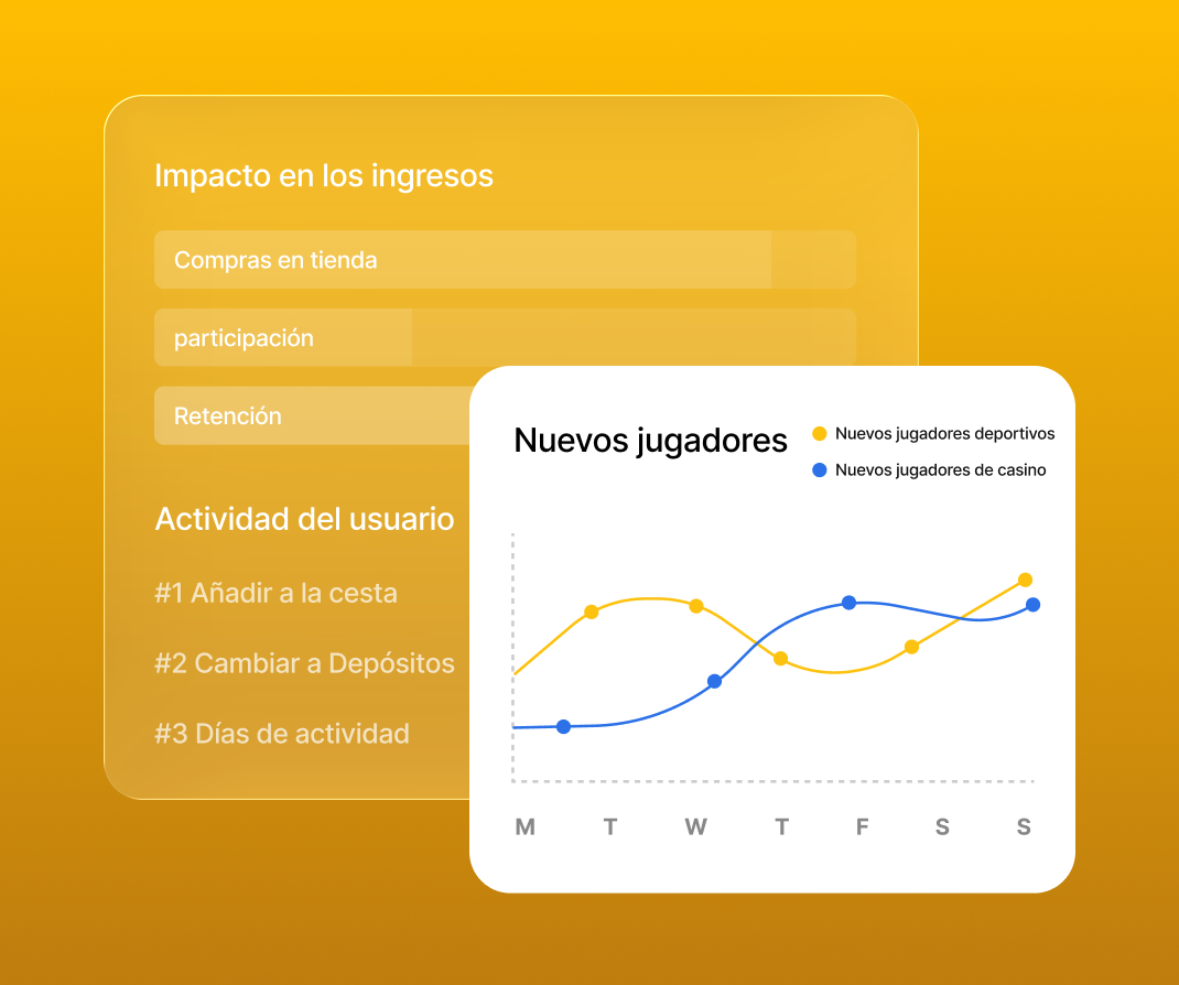Panel de analítica de jugadores en tiempo real con gráfico de ingresos y crecimiento de usuarios