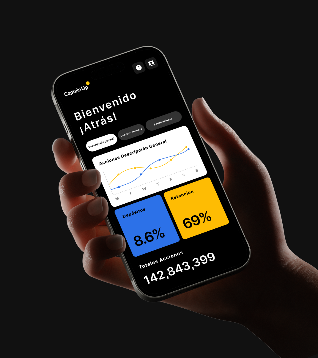 Panel de recorrido del usuario personalizado