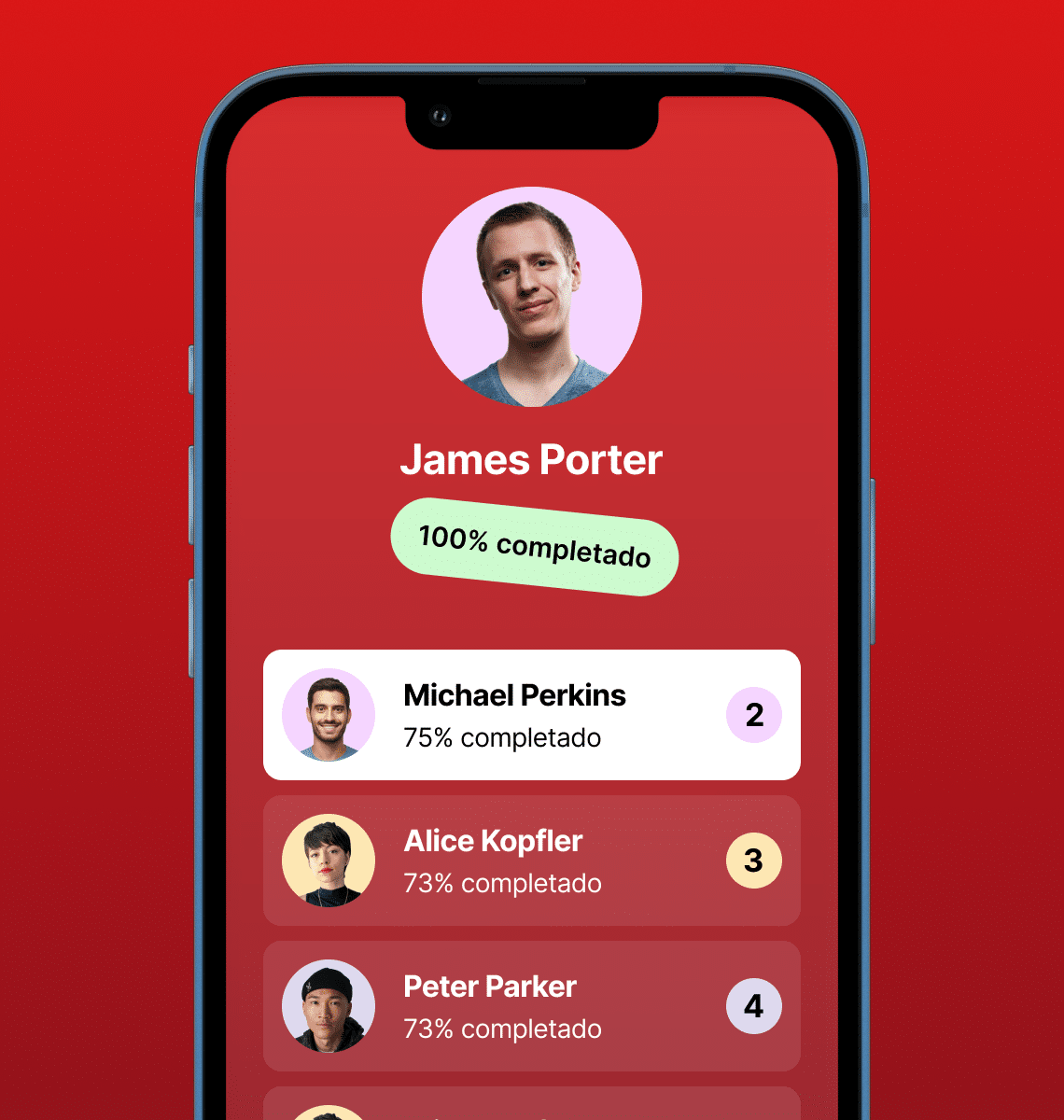 Tabla de clasificación social que muestra el progreso y las clasificaciones de los usuarios