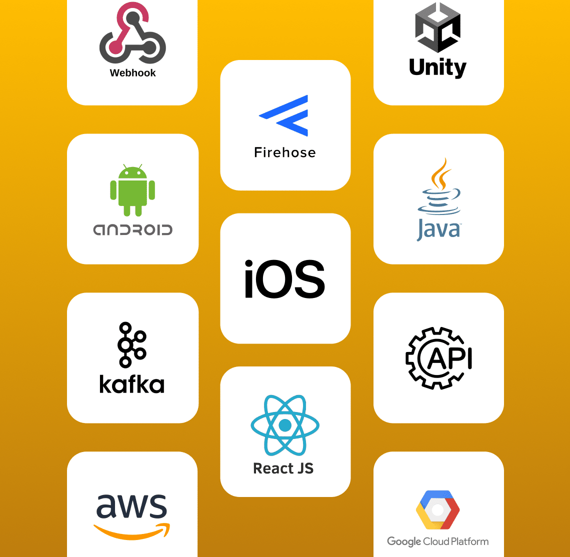 Plataformas compatibles e integraciones