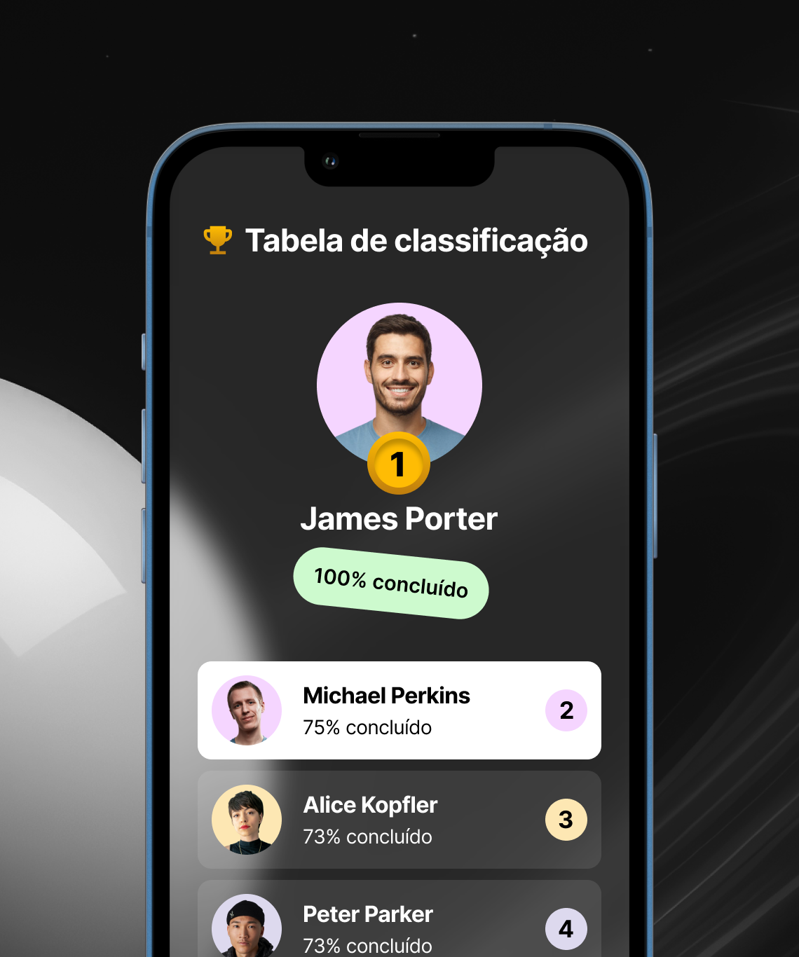 Classificação de e-learning gamificado com recompensas por conclusão de cursos